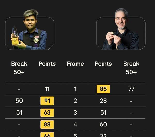 爱游戏在线 哈兰德 首秀 