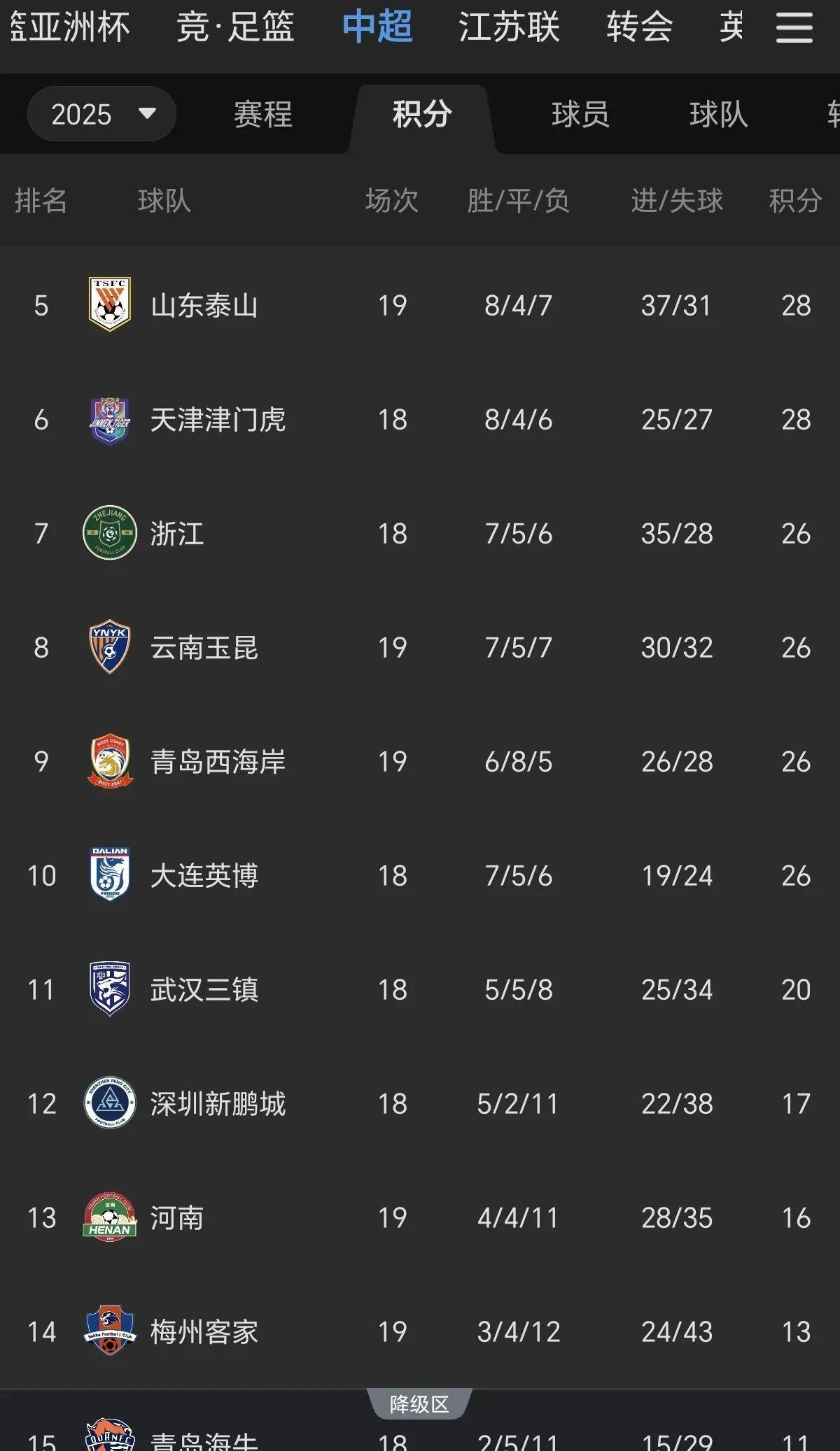 爱游戏网页版包含风云突变！西班牙国家队窗口期伤情更新；NBA总决赛版图或重绘；压力陡增；更衣室氛围转暖的词条