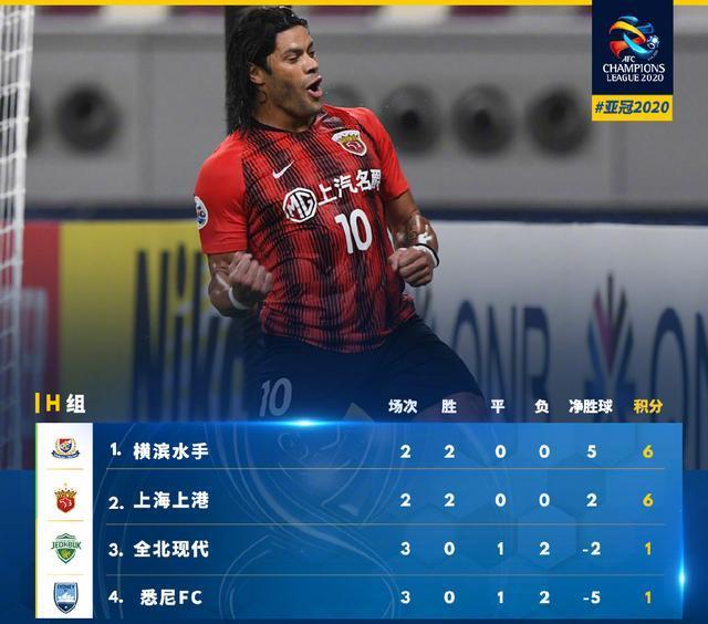 上海申花内部会议纪要流出——清晨复出首秀，CBA季后赛使命明确，球探报告显示潜力的简单介绍