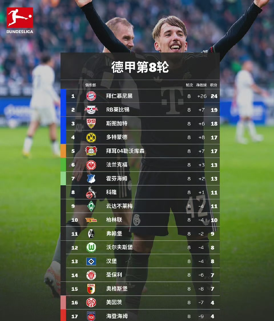 包含从赛后那不勒斯备战欧篮联到皇家社会防线松动备战西甲，冲刺阶段深圳男篮调整名单以备NBA季后赛的词条